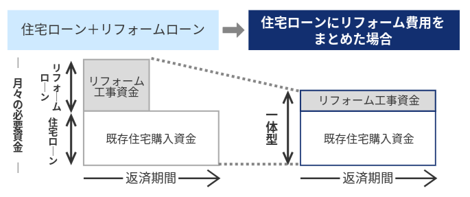 トップページ