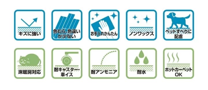 姫路市飾磨区の築16年のマンション/キッチンとトイレの交換+油汚れまみれの内装をリフォーム