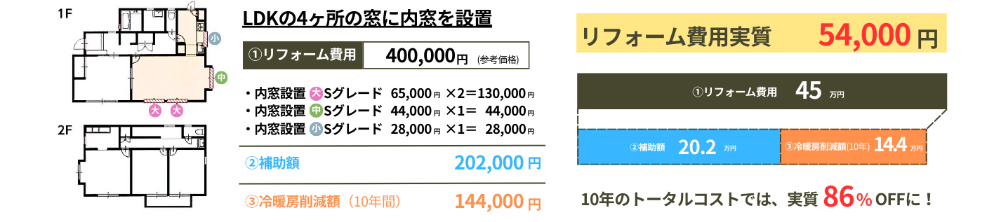 窓・玄関ドアリフォームLINE無料見積り