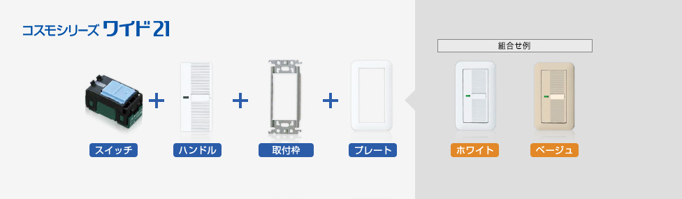 中古住宅をリフォームする際、コンセントやスイッチを交換した方がいいですか?