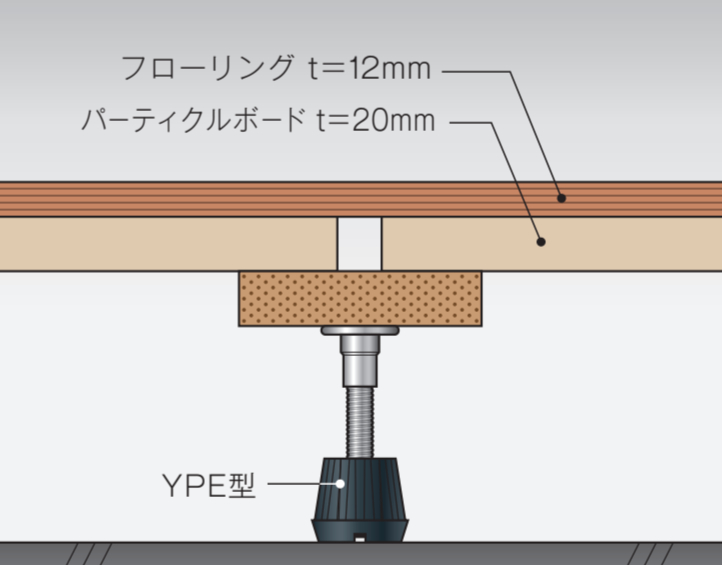 姫路甲丘アーバンコンフォート／姫路市豊富町
