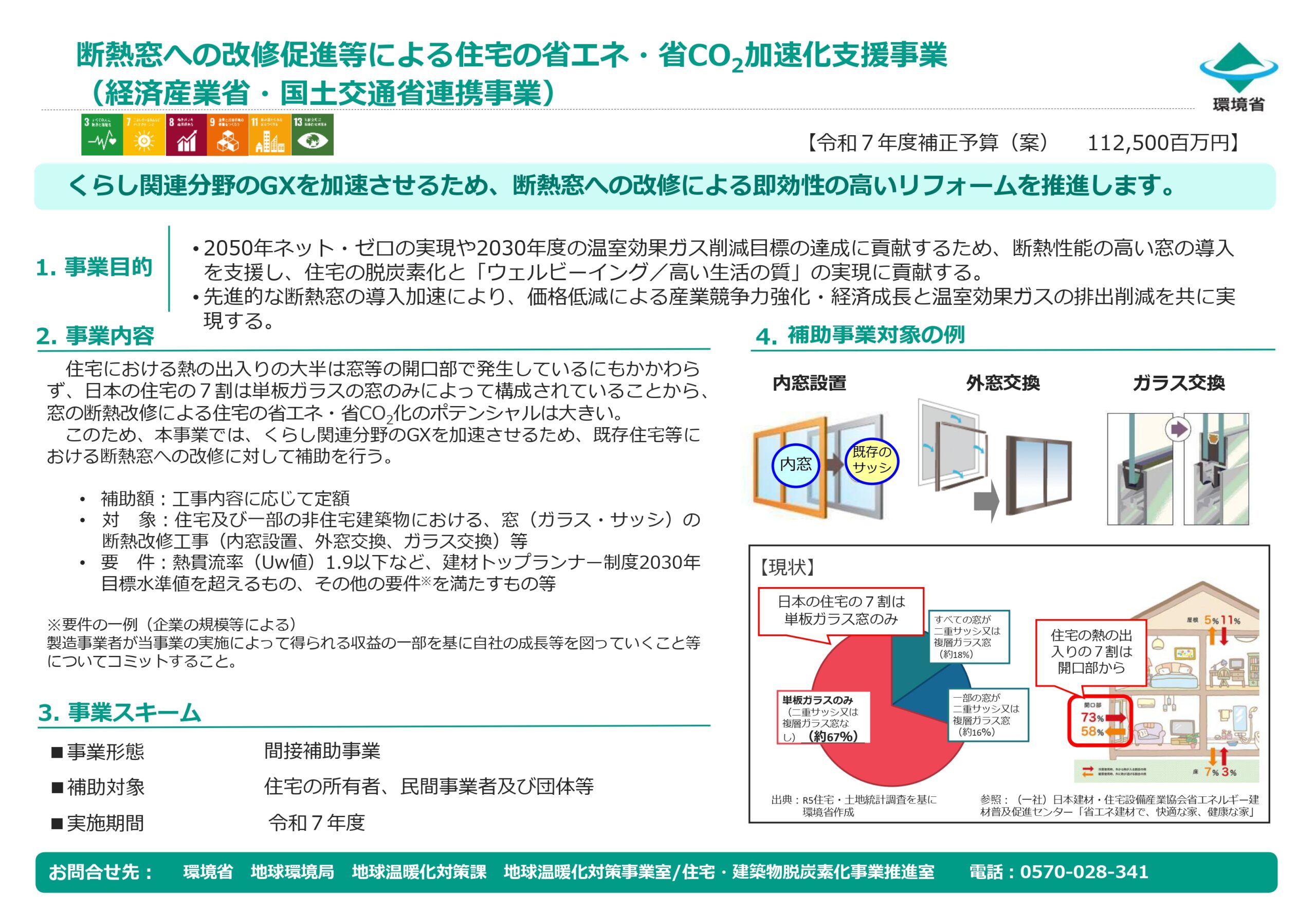【速報】住宅省エネキャンペーンが2026年度も継続が決定