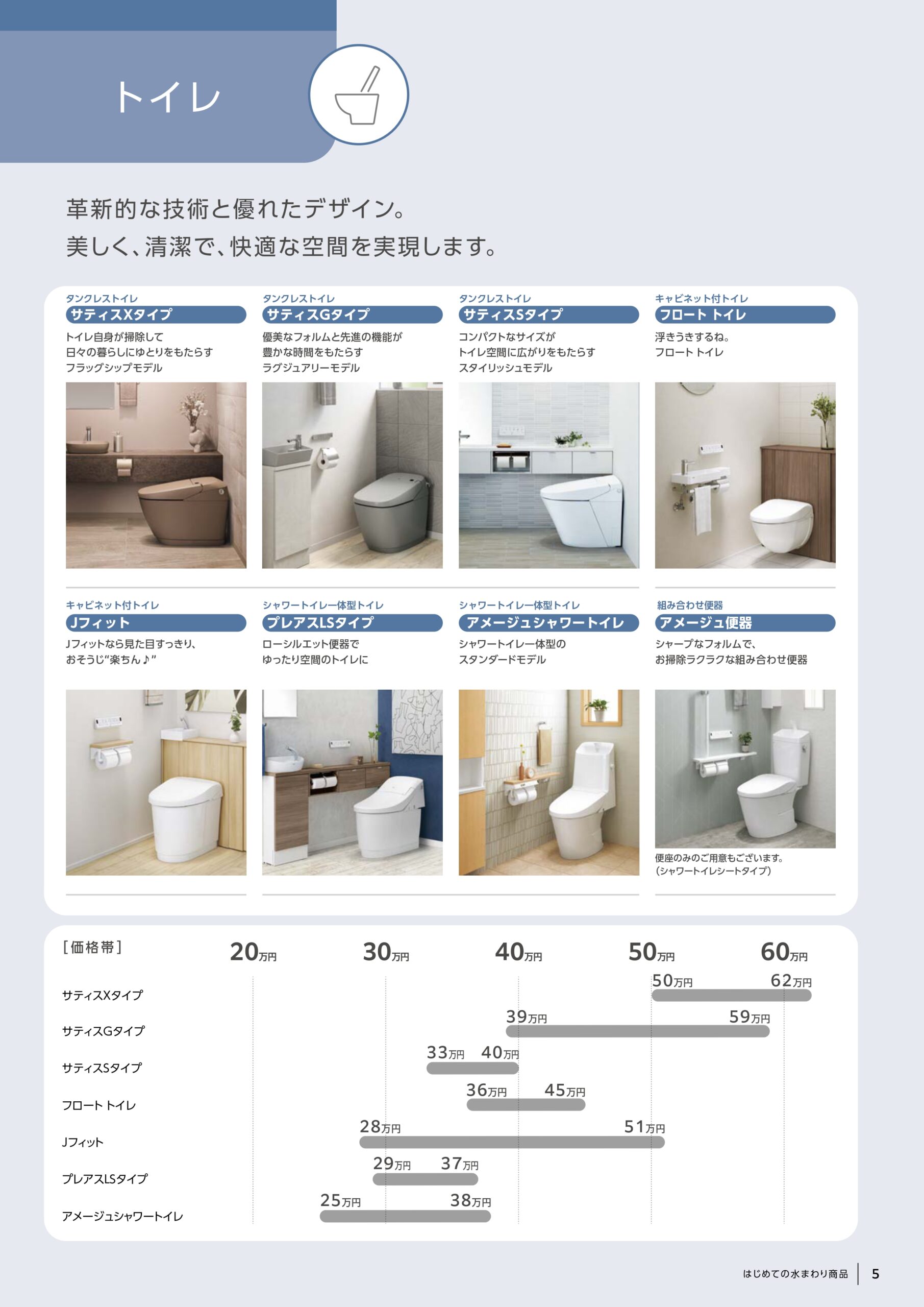 定額制「マンションフルリノベーション」